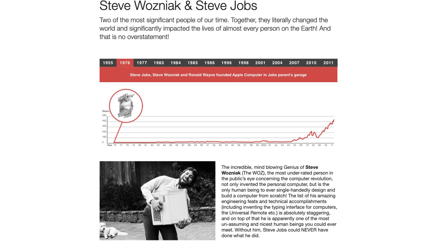 Interactive decade timeline, 1955 to 2011.