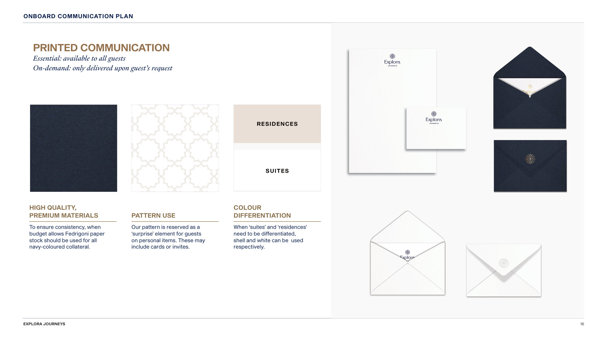 Stationery. Suites and residences differentiated in shell and white, the pattern held back as a surprise.